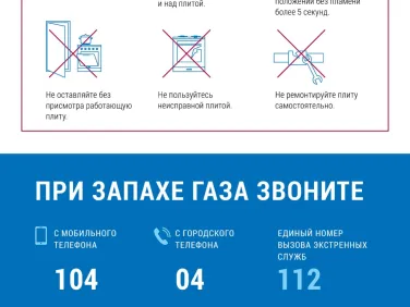 Соблюдайте правила пользования газом в быту!
